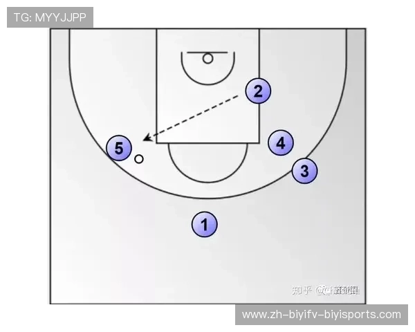 详解篮球比赛中的挡拆配合技巧及核心球员协作模式