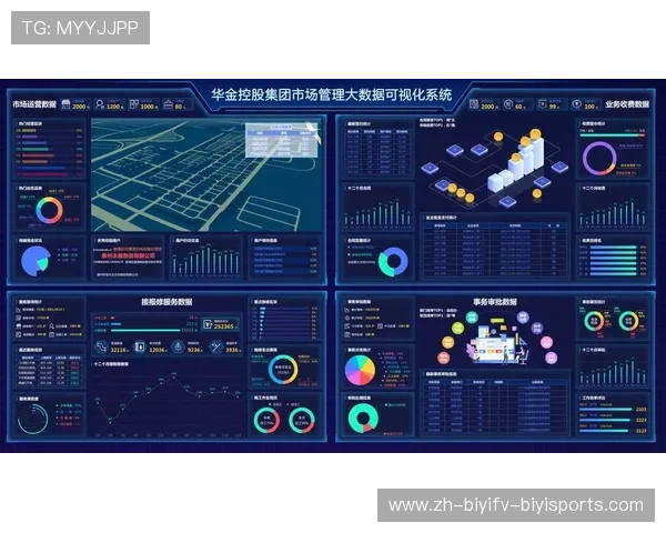 足球运动智能系统是否正在推动职业俱乐部进入全面数字化时代