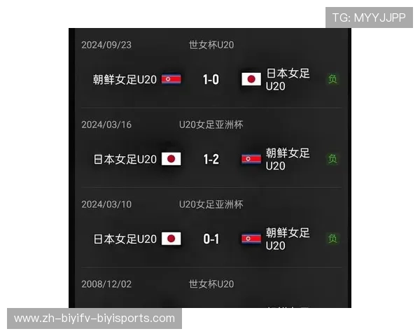 U-20女足亚洲杯中国女足青年队半决赛0比2失利日本晋级决赛